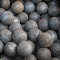 Casting Grinding Ball From China Supporting for Customization