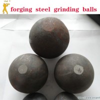 10mm-200mm High Quality Forged Grinding Steel Ball for Ball Mill