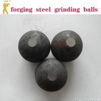 Dia 20mm-150mm Forged Steel Grinding Balls in Ball Mills