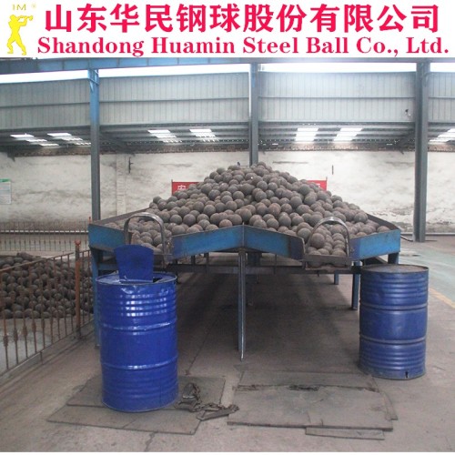 Forged Steel Ball Made in China
