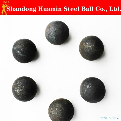 40mm-200mm High Quality Forged Grinding Steel Ball for Ball Mill