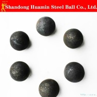40mm-200mm High Quality Forged Grinding Steel Ball for Ball Mill