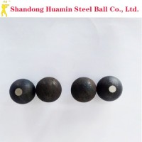 Best Hot Rolling Forged Steel Balls