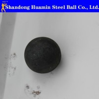 40mm Cement Plant Grinding Solid Forged Steel Ball Steel Plant