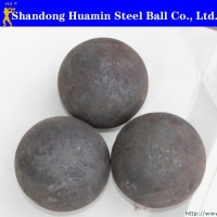 B3 D100 Forgedball Steelball B2 B3 Gridningball for Cement Plant Forged Ball