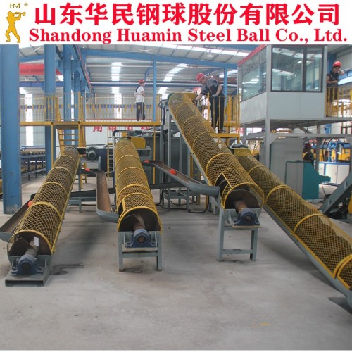 Professional Manufacture Cheap Price Forged and Hot Rolled Steel Balls Mill Mining