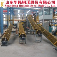 Professional Manufacture Cheap Price Forged and Hot Rolled Steel Balls Mill Mining
