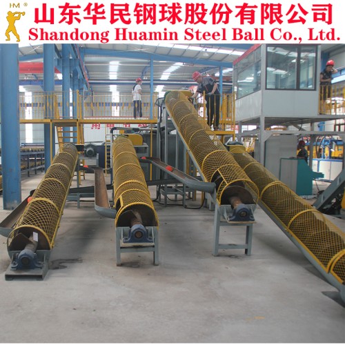 Best Quality Forged Steel Ball Made of China