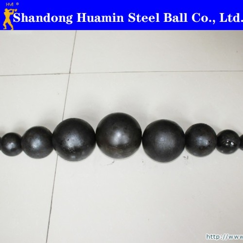Craftsmanship Hot Rolling Forged Grinding Steel Ball Used in Ball Mill