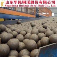 Decorative Balls Used in Wrought Iron Gates, Windows, Fences,