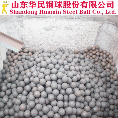 All Sizes Forged Steel Grinding Media Balls for Mining & Bearing Applications