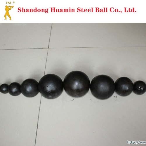 The types of wear-resistant steel balls used in mines are complete