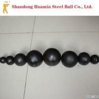 Widely Used B2;B3 Forged Steel Ball