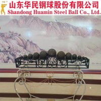 60mm -120mm Widely Used B2;B3 Forged Steel Ball